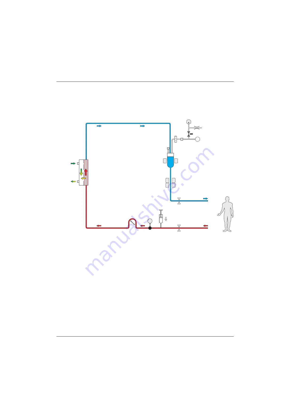 Fresenius Medical Care 5008 Operating Instructions Manual Download Page 232