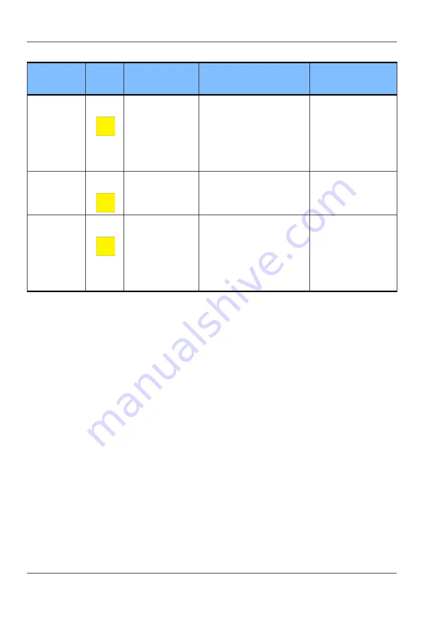 Fresenius Medical Care AquaA Instructions For Use Manual Download Page 126