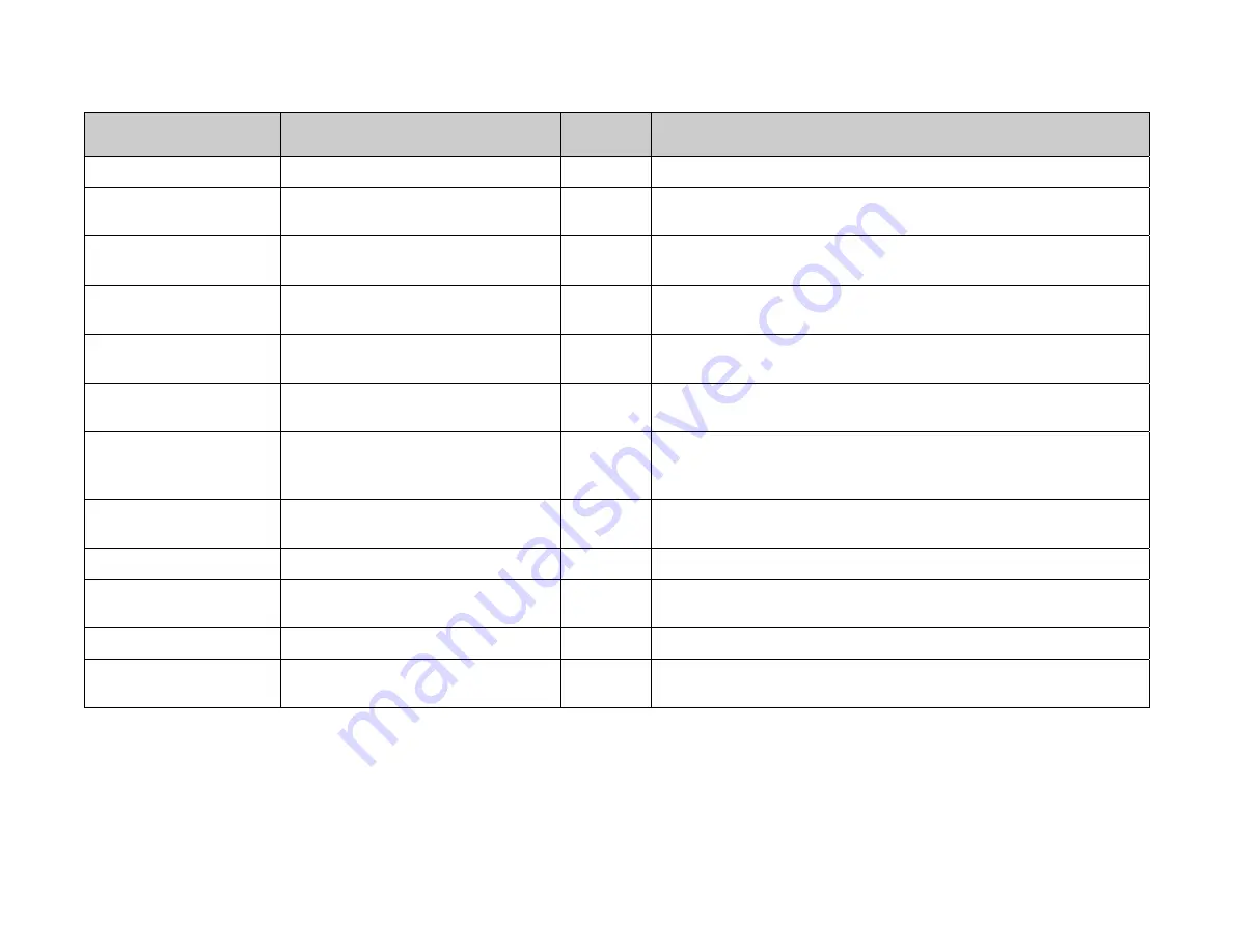 Fresenius Medical Care DIASAFE 2008 K Скачать руководство пользователя страница 151