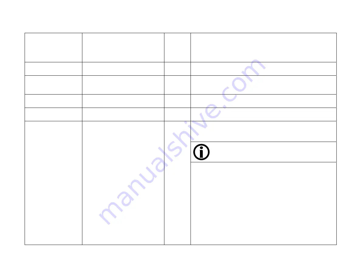 Fresenius Medical Care DIASAFE 2008 K Скачать руководство пользователя страница 156