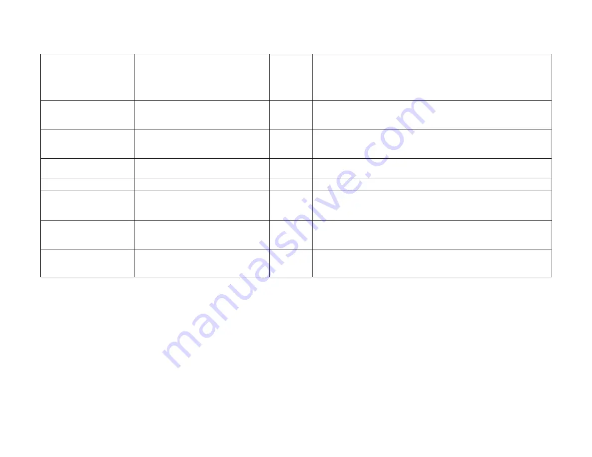 Fresenius Medical Care DIASAFE 2008 K Скачать руководство пользователя страница 158