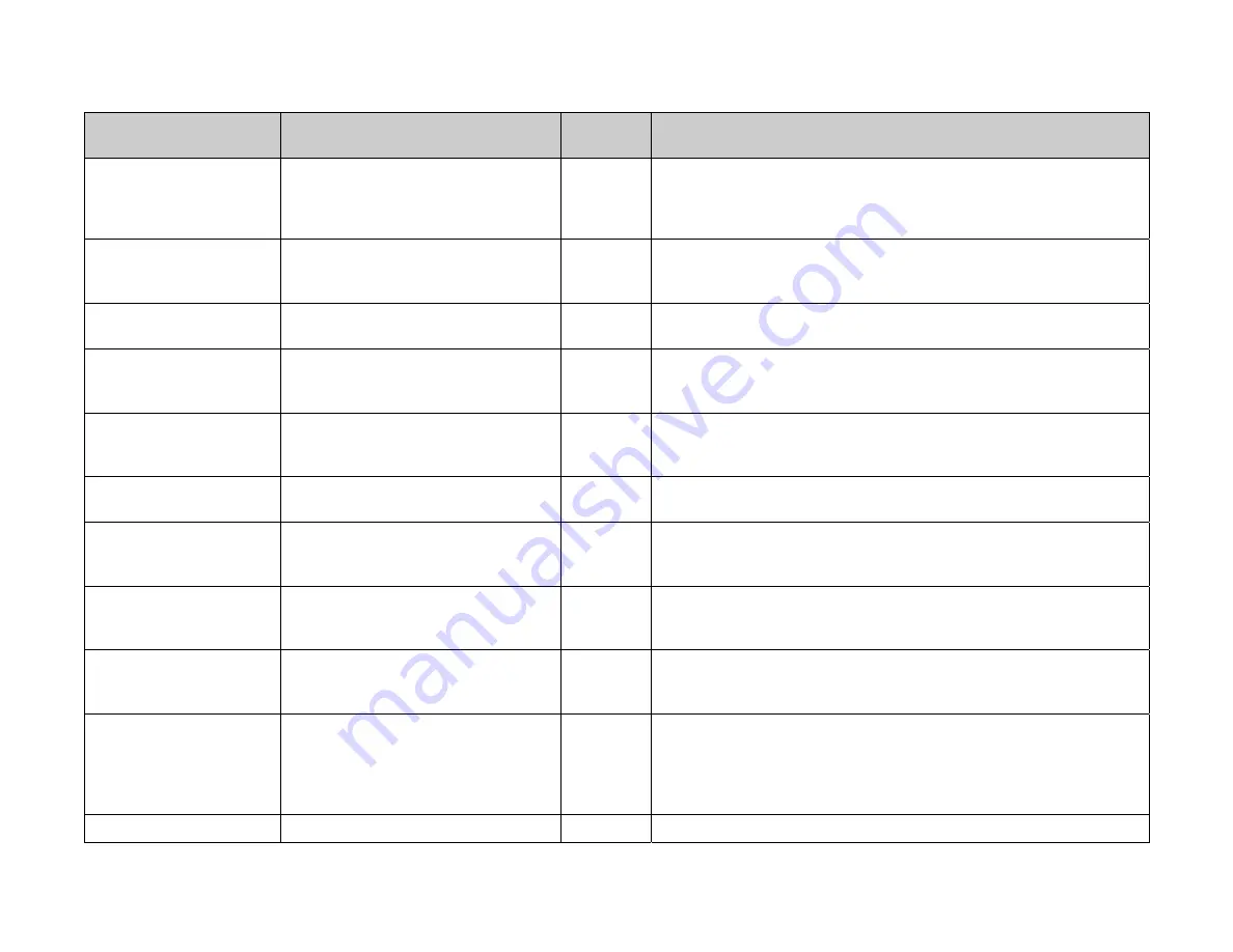 Fresenius Medical Care DIASAFE 2008 K Скачать руководство пользователя страница 175