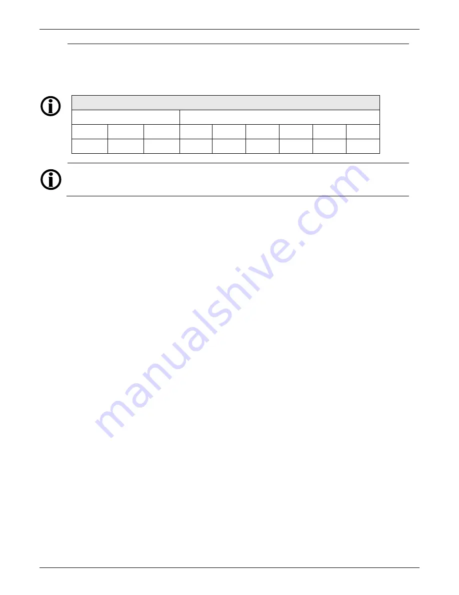 Fresenius Medical Care GranuFlo 450368-03 Operator'S Manual Download Page 13