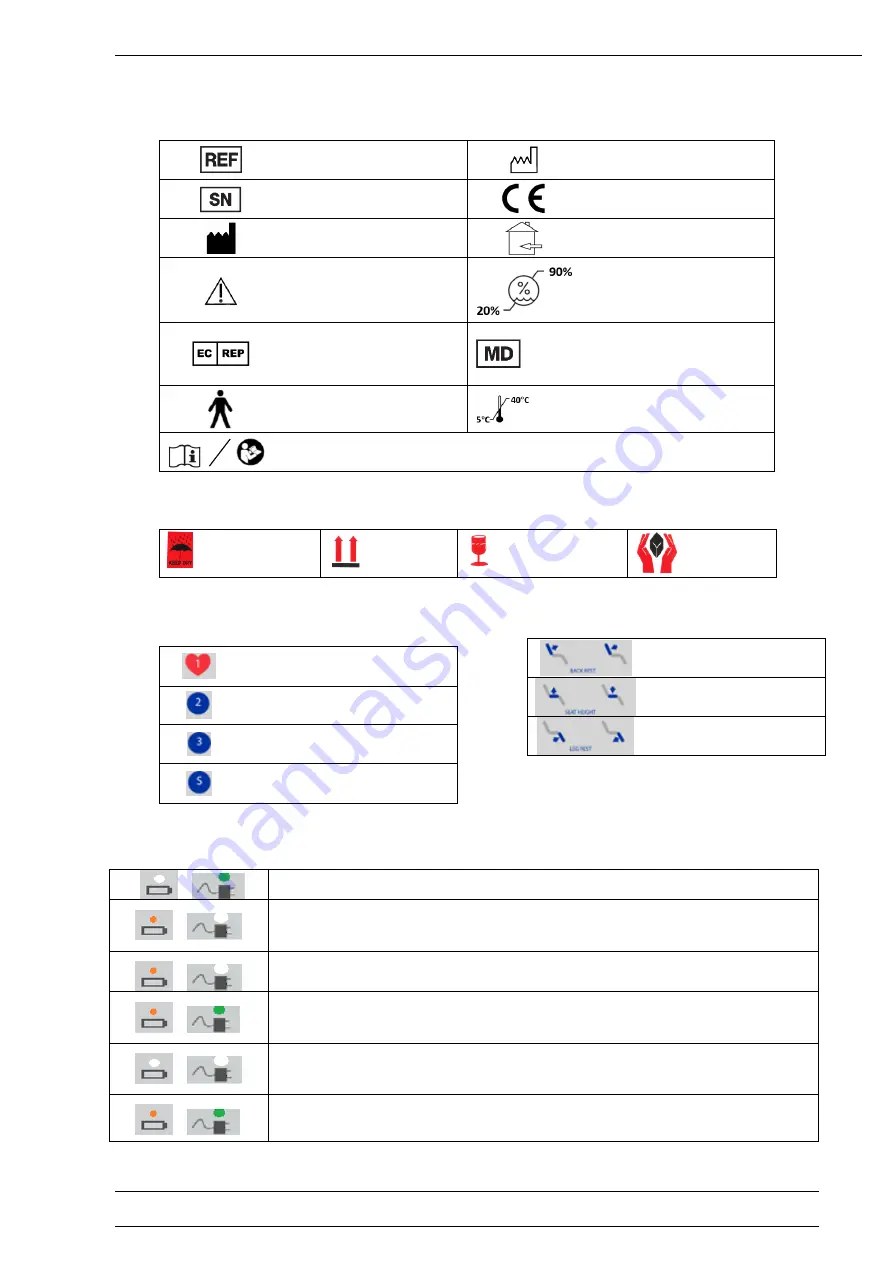 Fresenius Medical Care T688 Series Instruction Manual Download Page 17