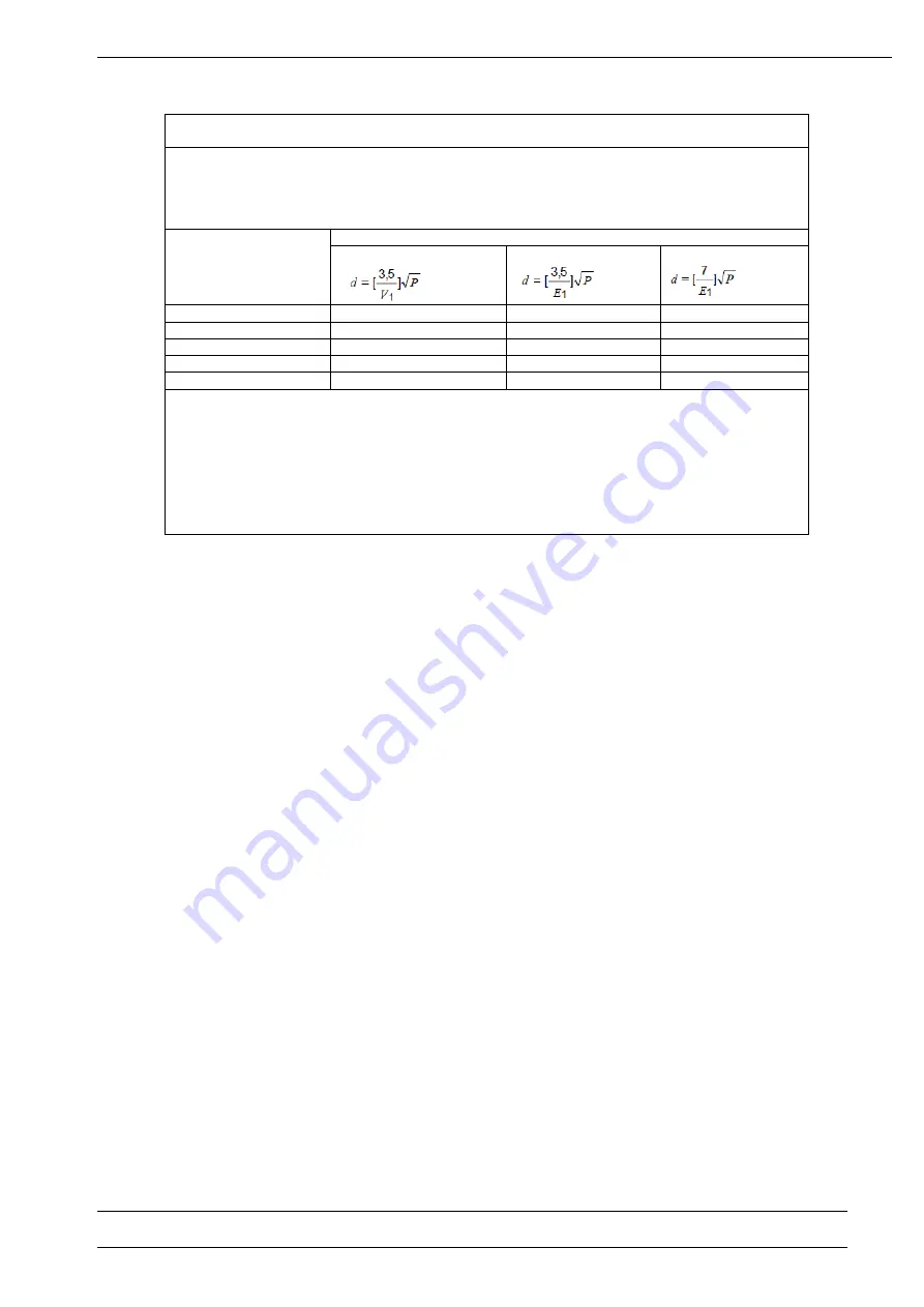 Fresenius Medical Care T688 Series Instruction Manual Download Page 21