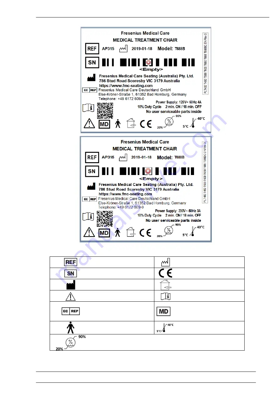 Fresenius Medical Care T688B Series Скачать руководство пользователя страница 16