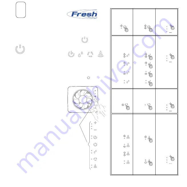 Fresh 197406 Installation Manual Download Page 55