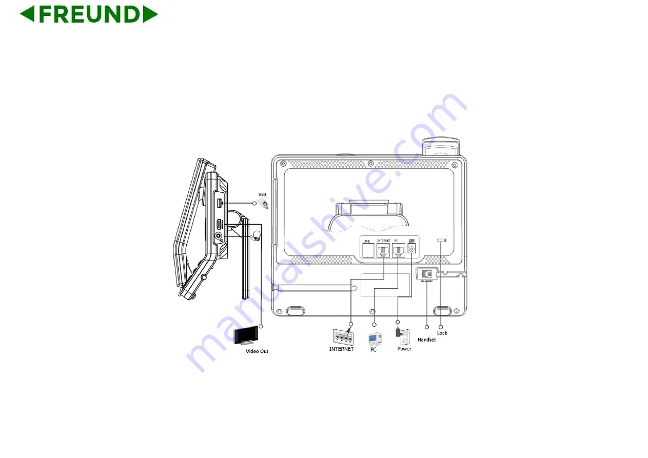 Freund FE-TEL-48G Admin Manual Download Page 22