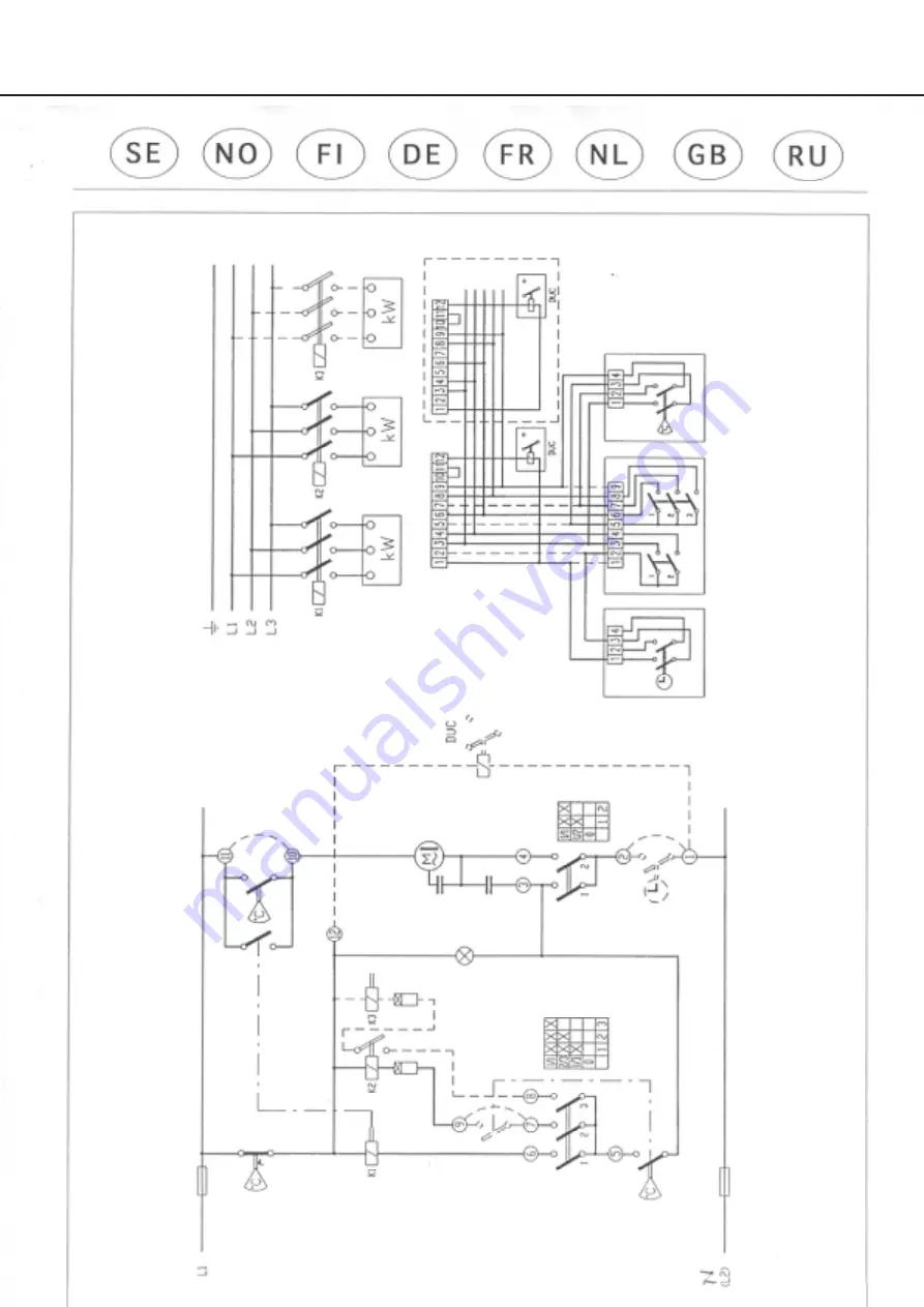 Frico Panther Series Instruction Manual Download Page 3