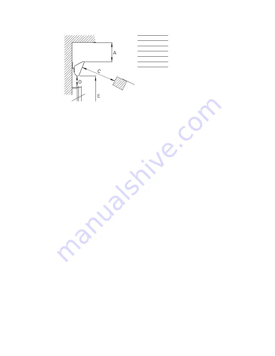 Frico Thermoplus EC Series Скачать руководство пользователя страница 3