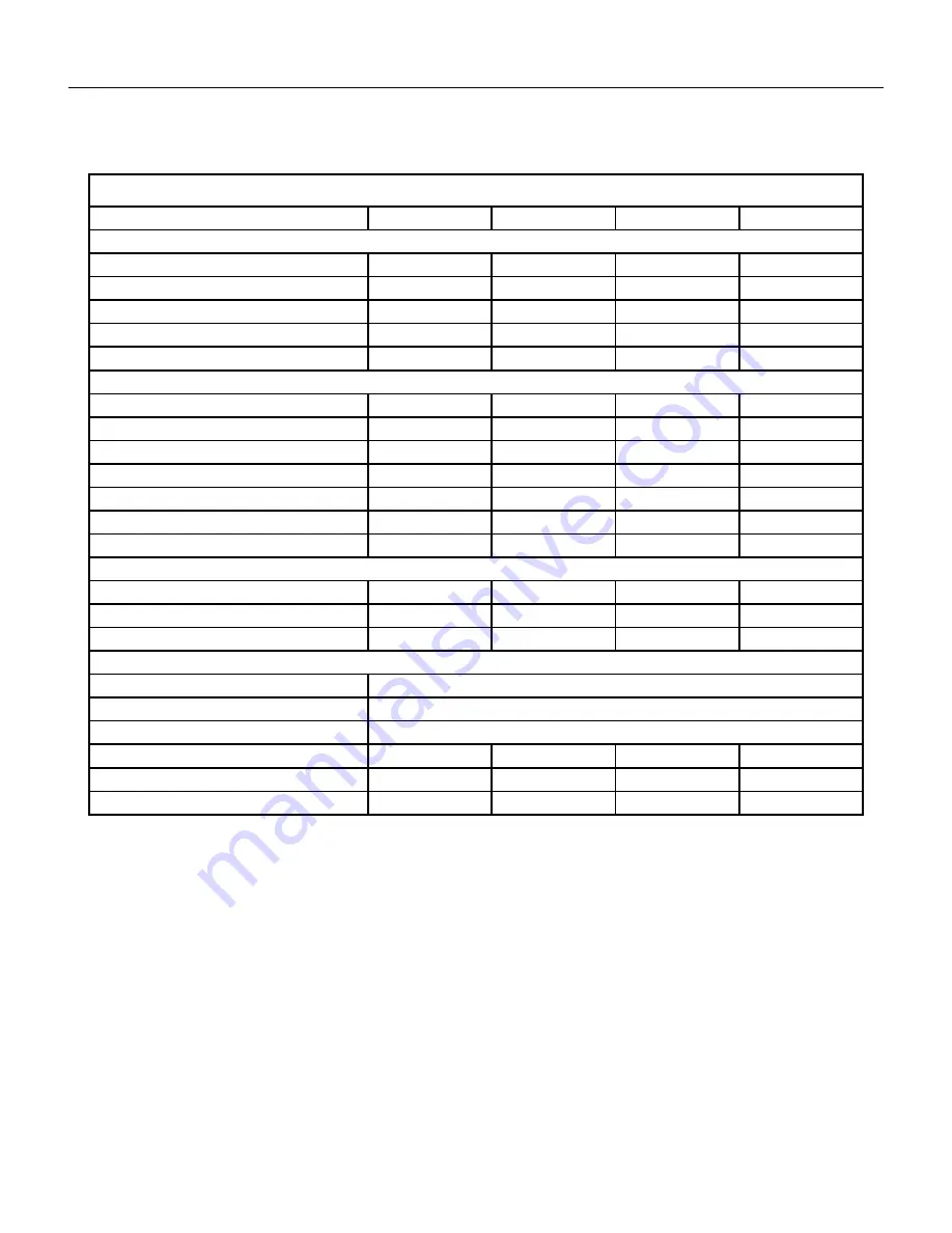 Friedrich PDE07K Series Service & Parts Manual Download Page 10