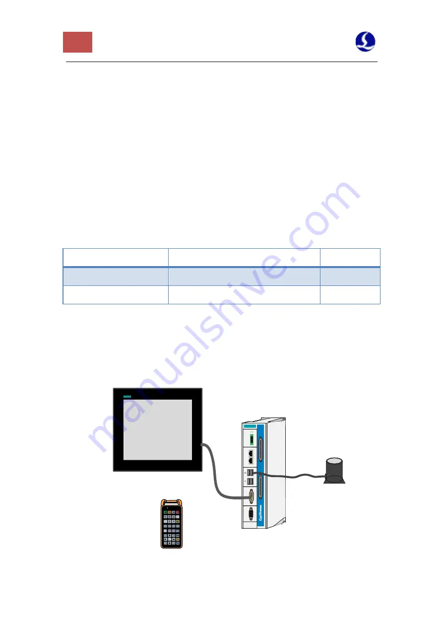 Friendess WKB V6 User Manual Download Page 4