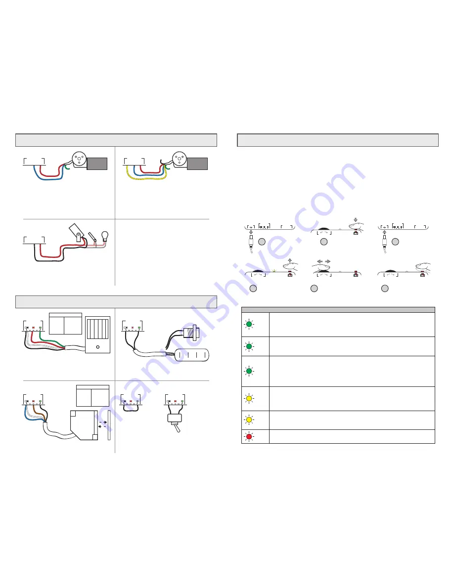 Fright Ideas PicoVolt Operating Manual Download Page 2