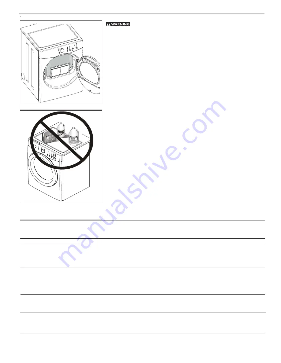 Frigidaire 134609100B Use And Care Manual Download Page 5