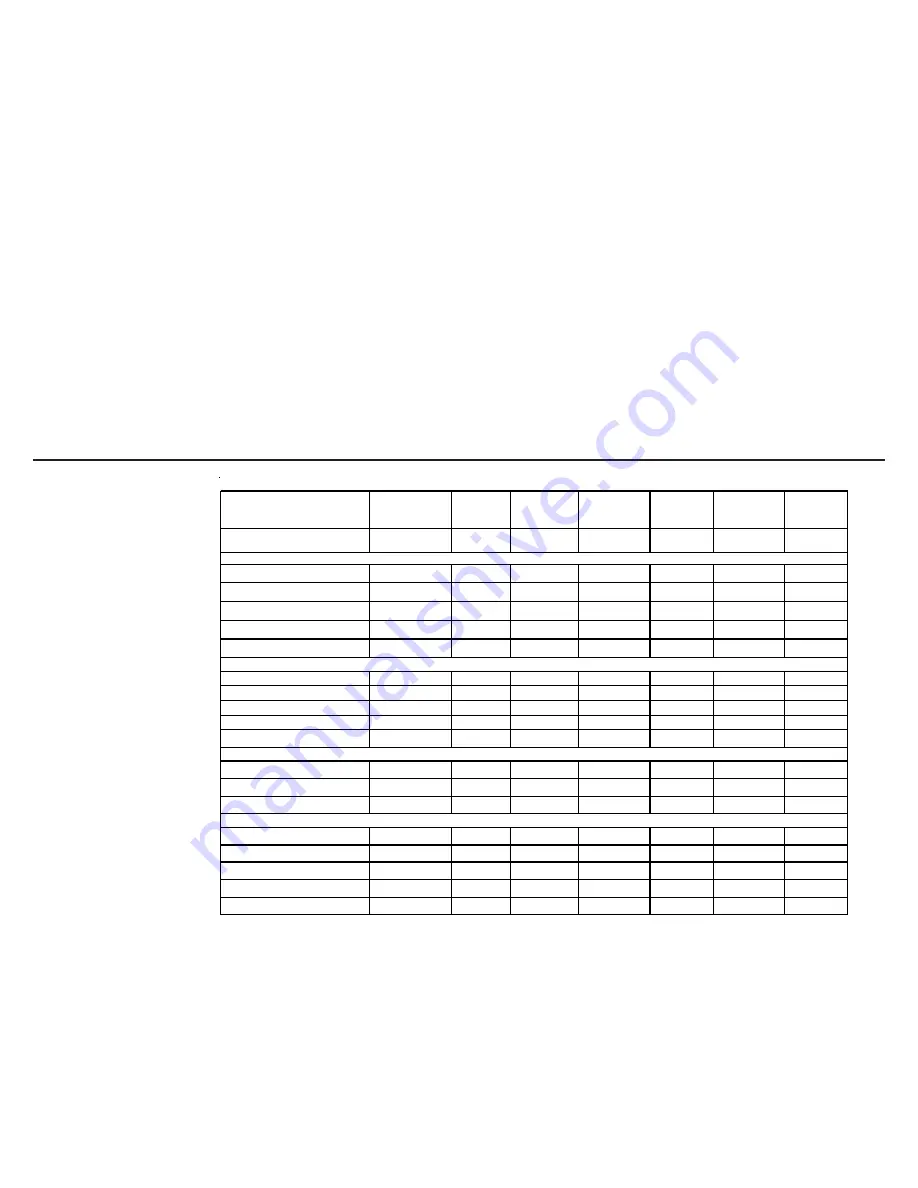 Frigidaire 134851000C (0712) Operating Instructions Manual Download Page 6