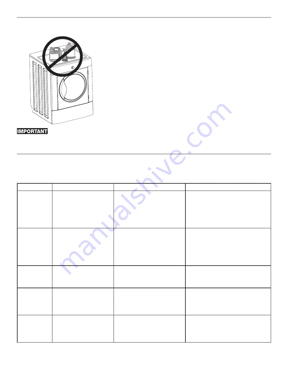 Frigidaire 137118000A Скачать руководство пользователя страница 6