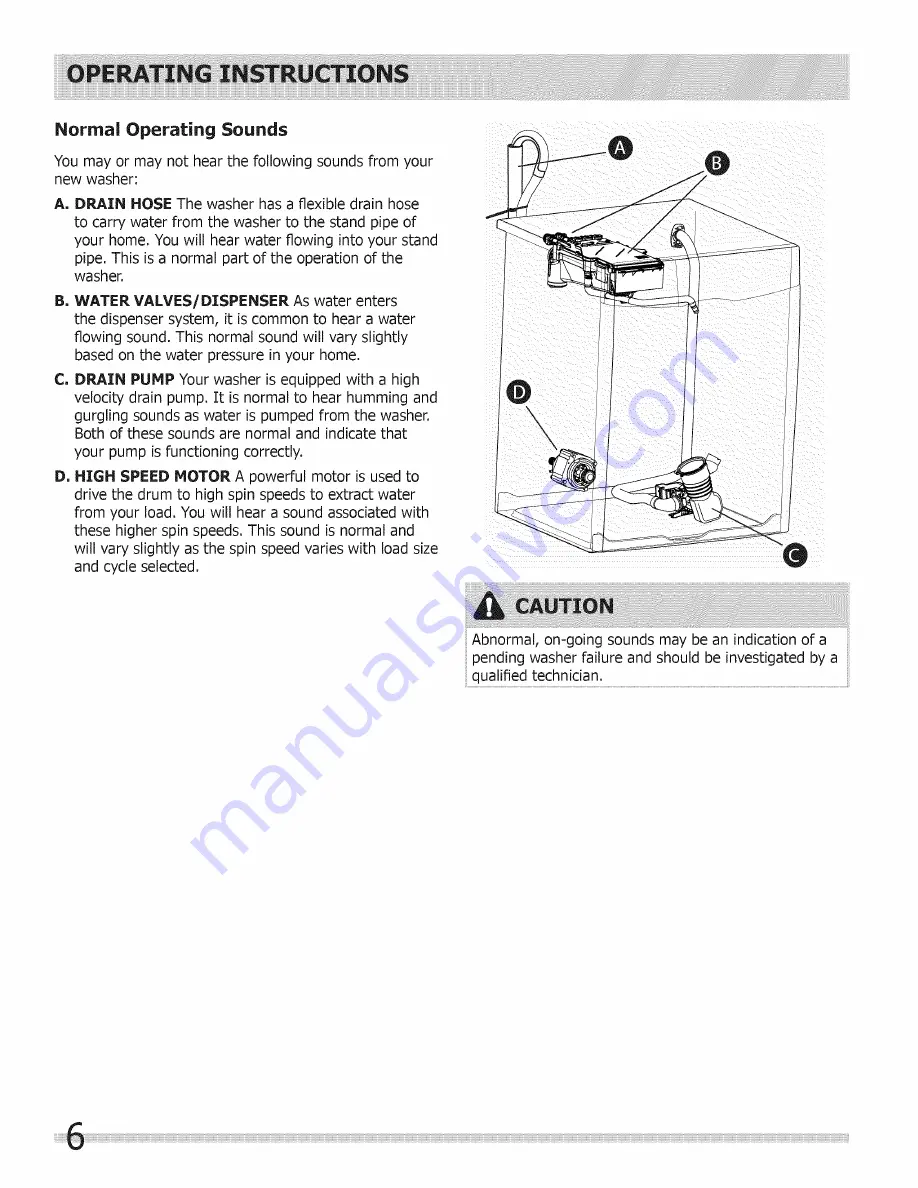 Frigidaire 137168300C Скачать руководство пользователя страница 6