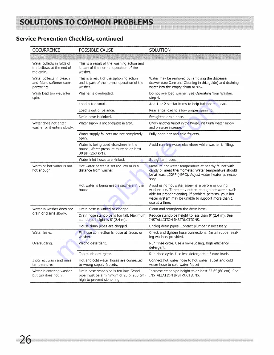 Frigidaire 137168300C Скачать руководство пользователя страница 26