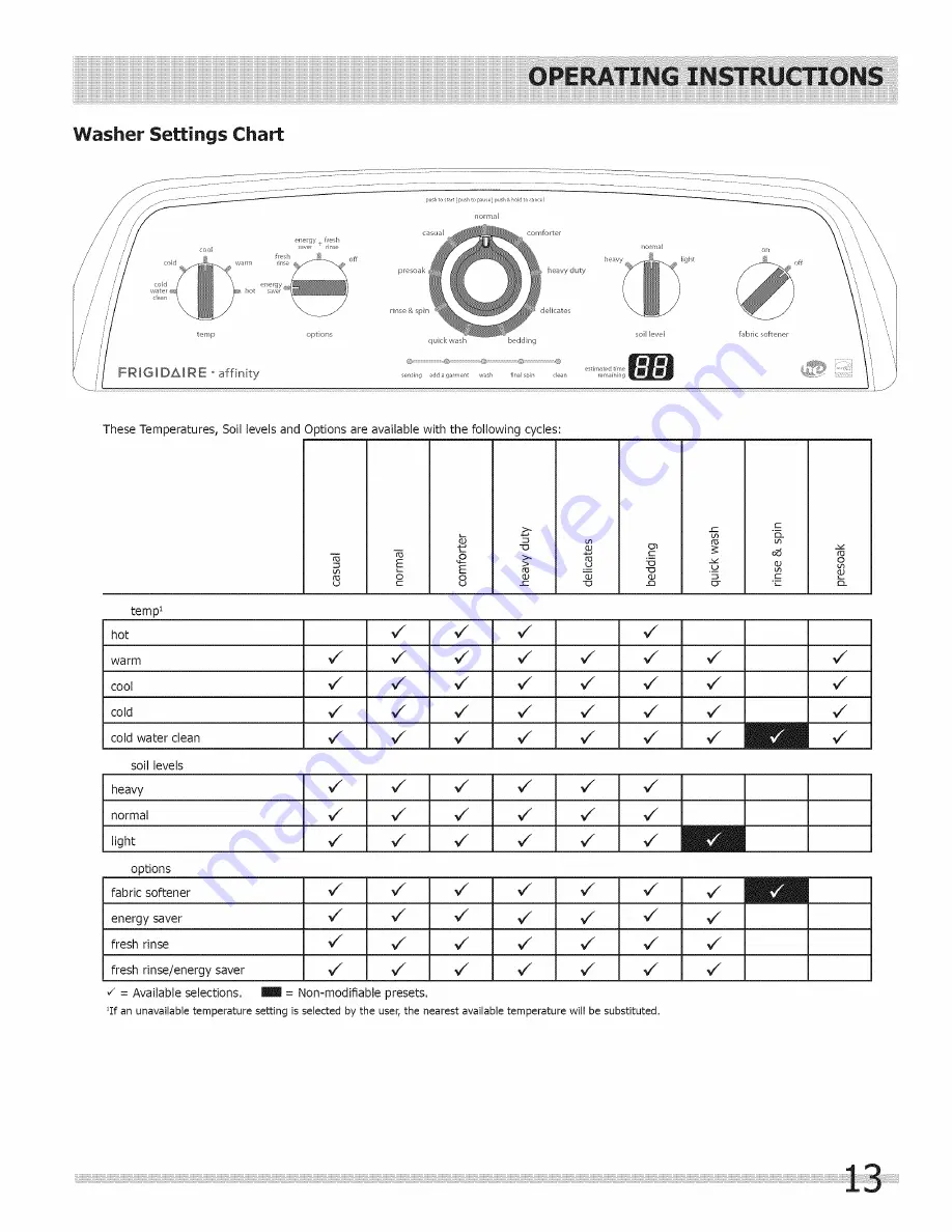 Frigidaire 137350200C Use & Care Manual Download Page 13