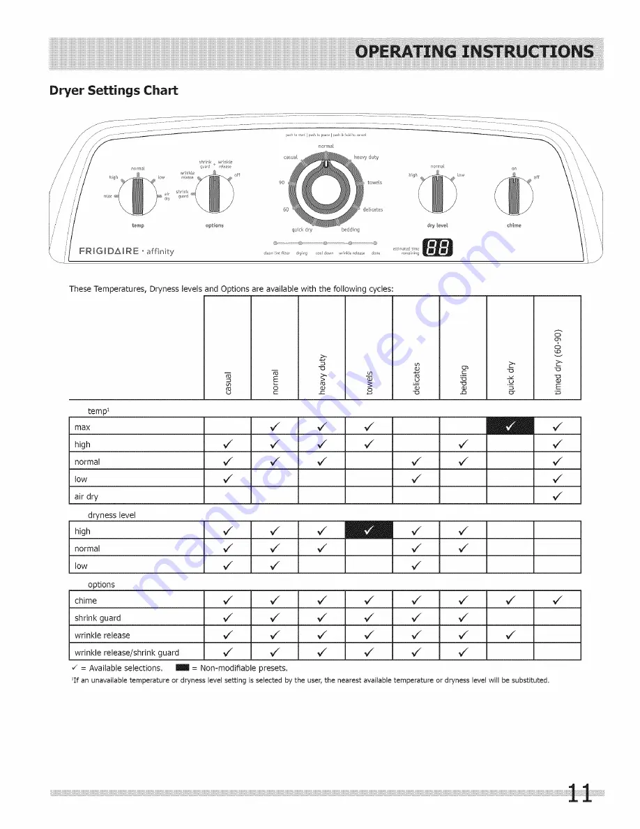 Frigidaire 137410100A Скачать руководство пользователя страница 11