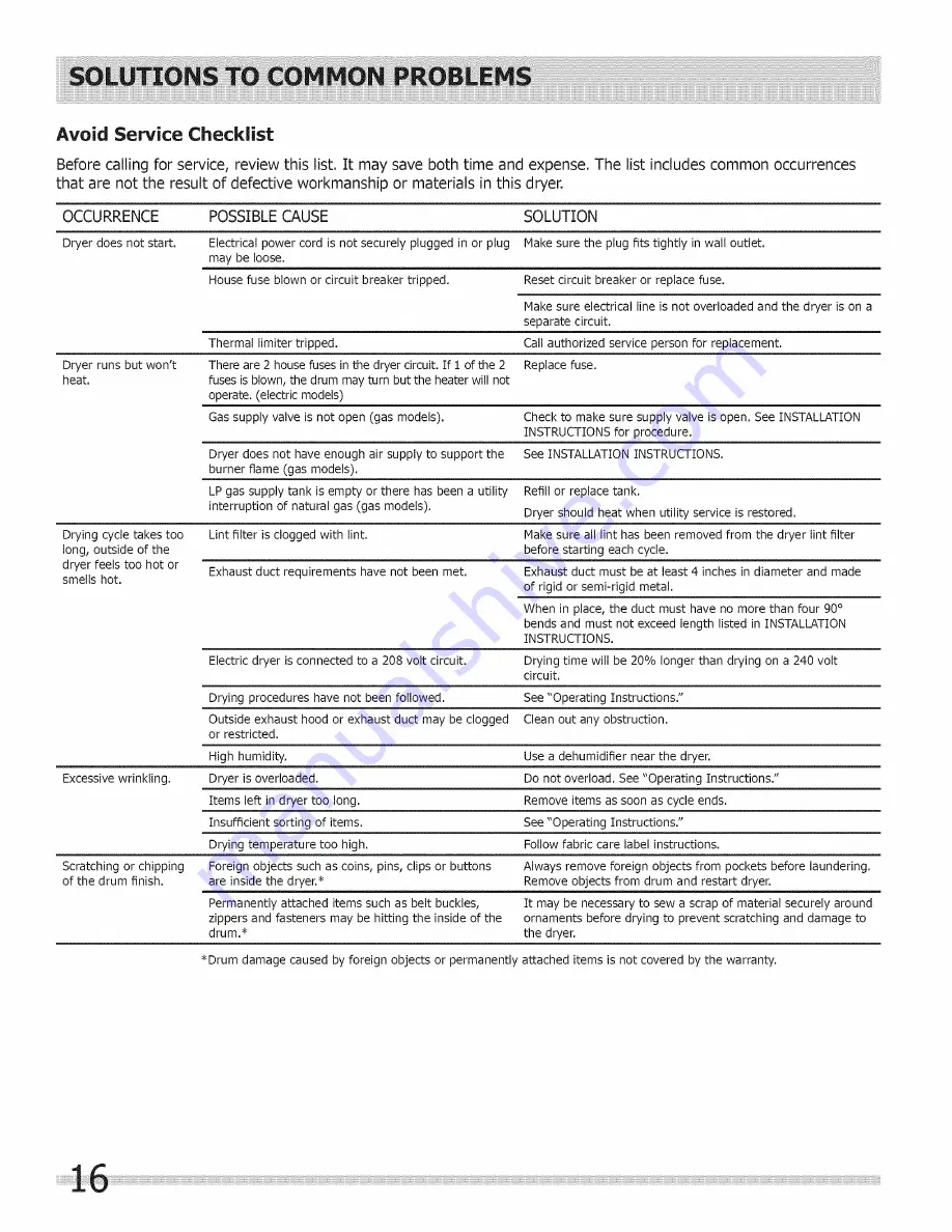 Frigidaire 137410100A Use & Care Manual Download Page 16