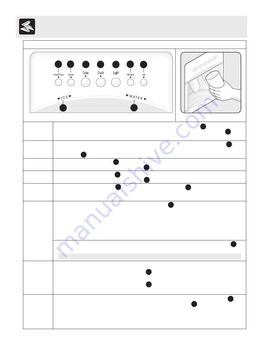 Frigidaire 240389312 Use & Care Manual Download Page 12