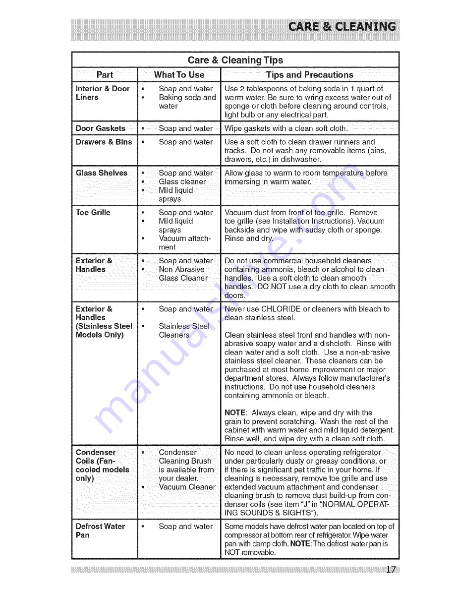 Frigidaire 241857202 Use & Care Manual Download Page 17