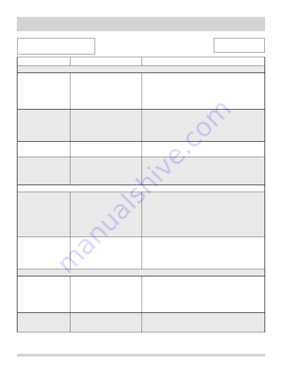 Frigidaire 242063600 Important Safety Instructions Manual Download Page 18