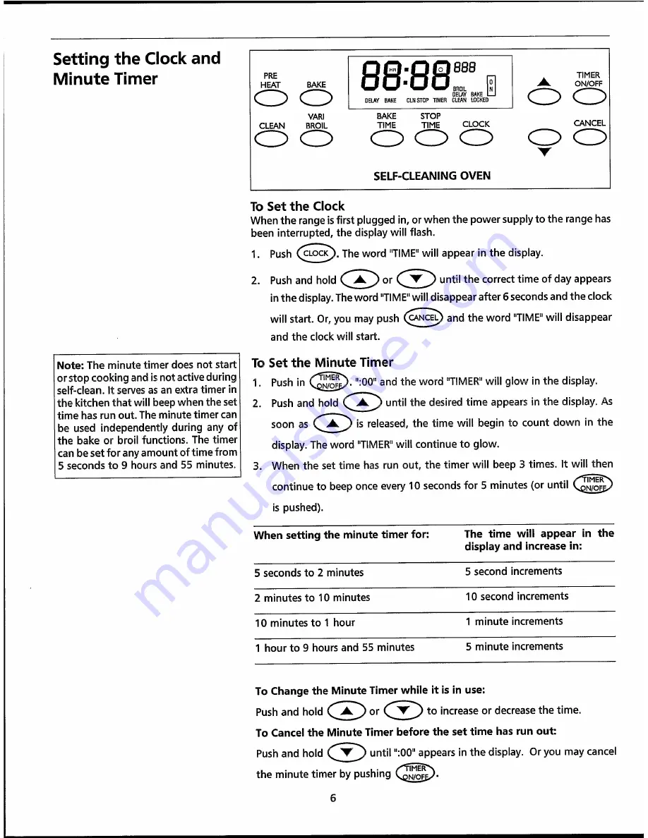 Frigidaire 316000281 Owner'S Manual Download Page 6