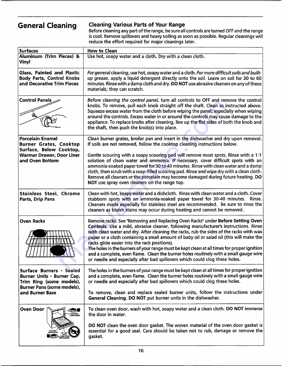 Frigidaire 316000281 Owner'S Manual Download Page 16