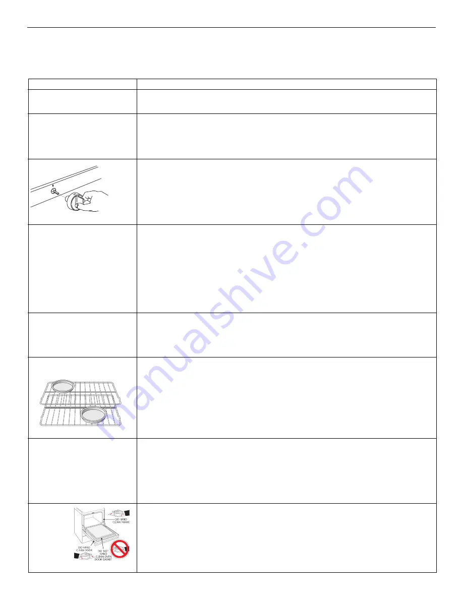 Frigidaire 316000653 Owner'S Manual Download Page 14