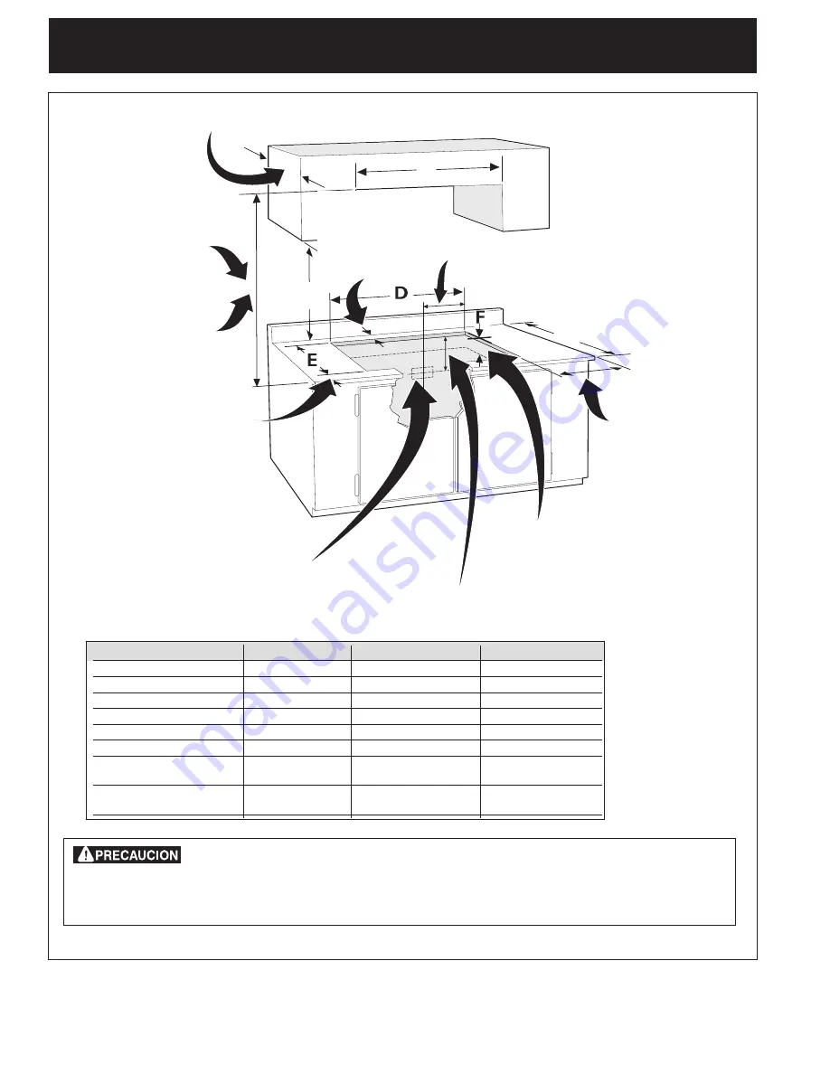 Frigidaire 318201426 (0810) Скачать руководство пользователя страница 8