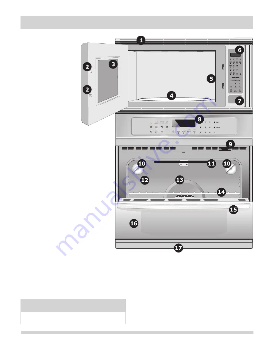 Frigidaire 318205149 Скачать руководство пользователя страница 9