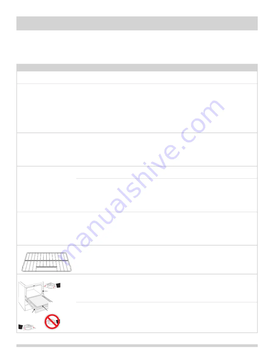 Frigidaire 318205825 Use & Care Manual Download Page 36