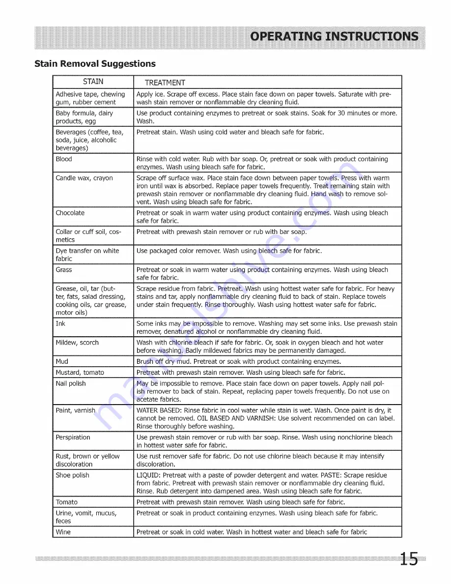 Frigidaire affinity 137409500c Use & Care Manual Download Page 15