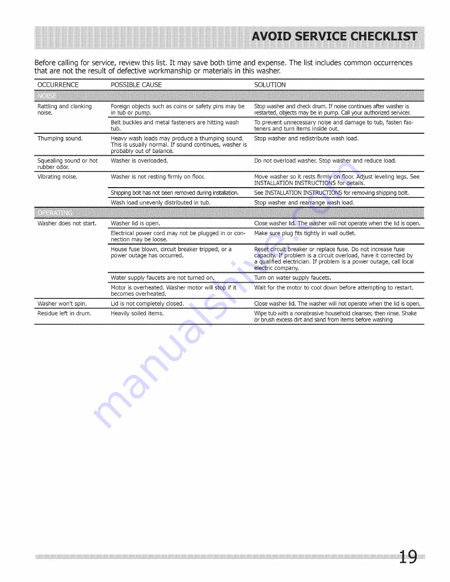 Frigidaire affinity 137409500c Use & Care Manual Download Page 19