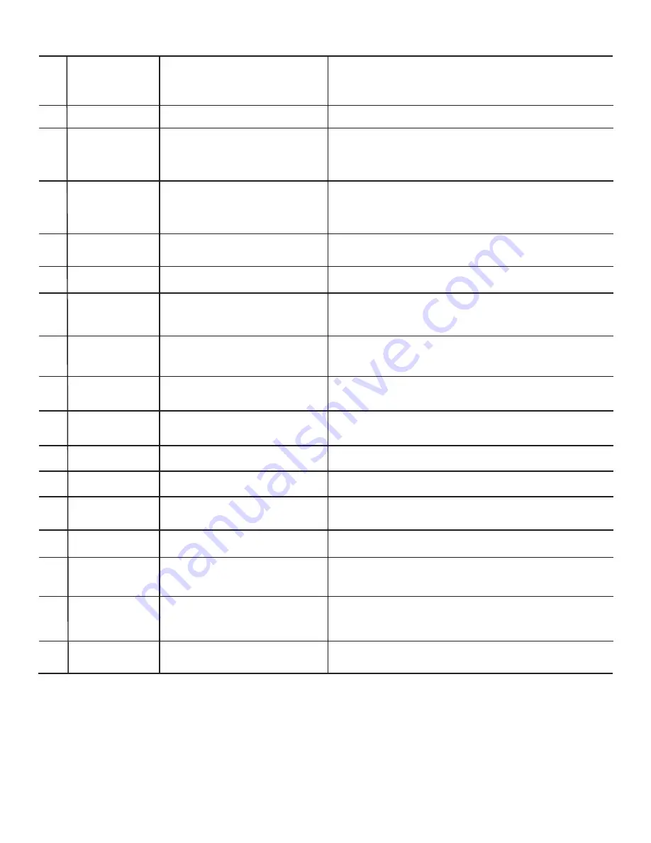 Frigidaire Affinity FAQG7072LW Datasheet Download Page 8