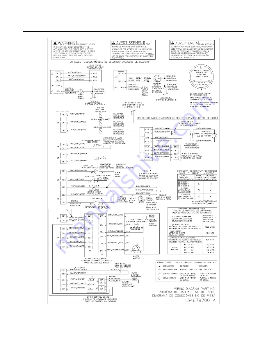 Frigidaire ATF8000F Скачать руководство пользователя страница 9