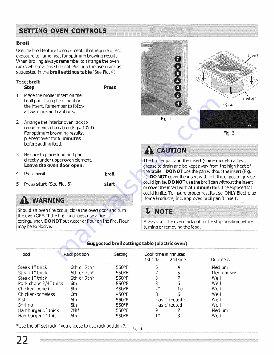 Frigidaire BGEF3044KFA Use & Care Manual Download Page 22