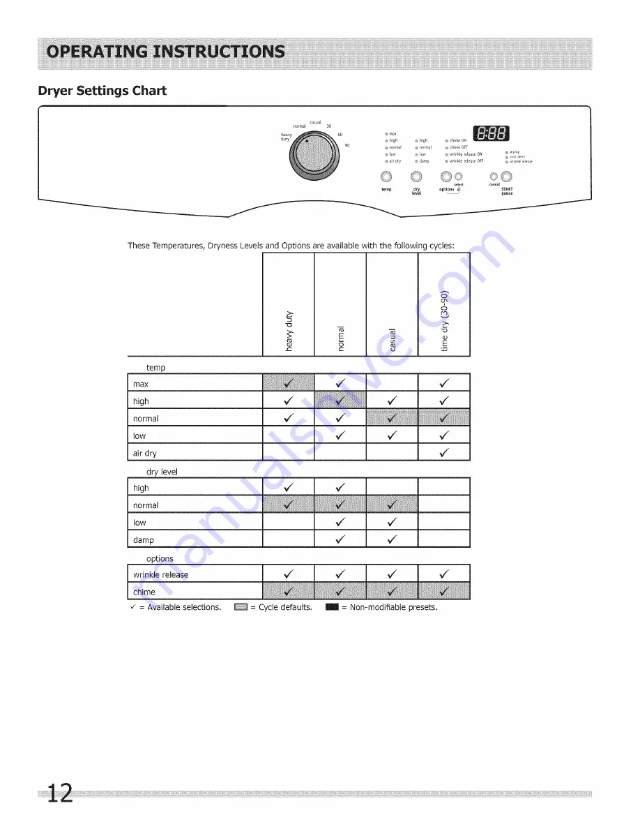 Frigidaire CASE7021NW0 Скачать руководство пользователя страница 12