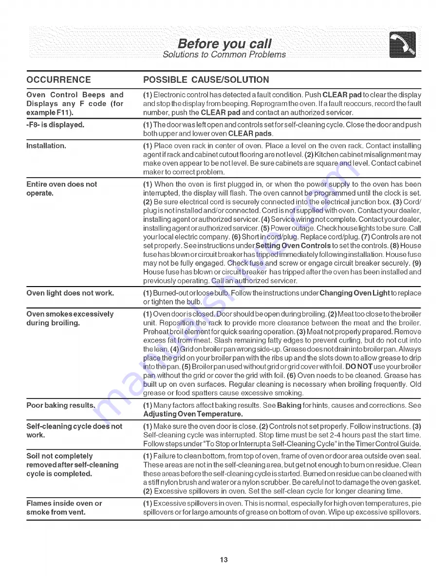 Frigidaire CFEB27S2FB2 Use & Care Manual Download Page 13