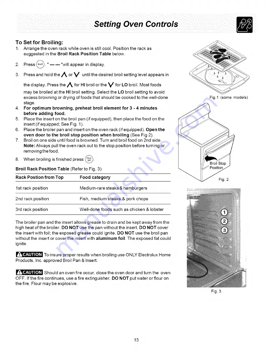 Frigidaire CFEF355FBA Скачать руководство пользователя страница 13