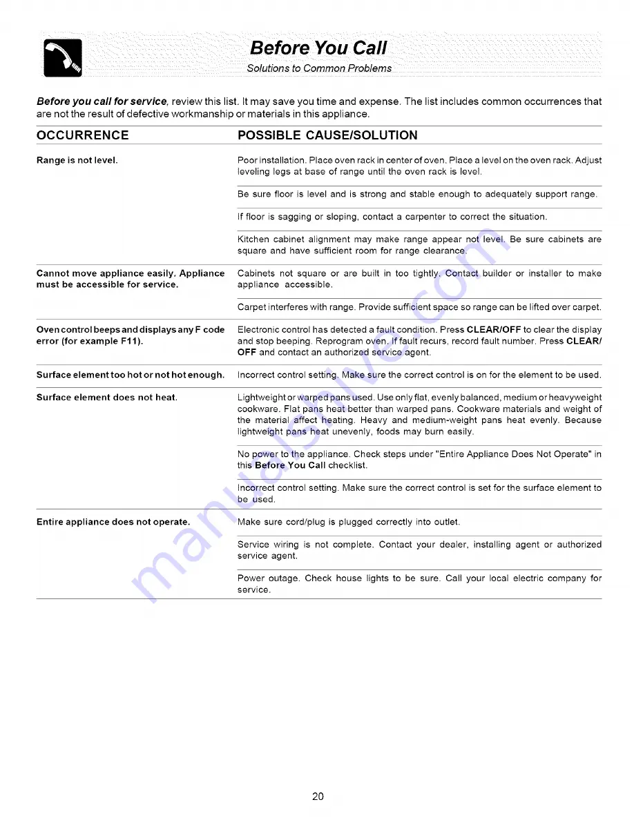 Frigidaire CFEF355FBA Use & Care Manual Download Page 20