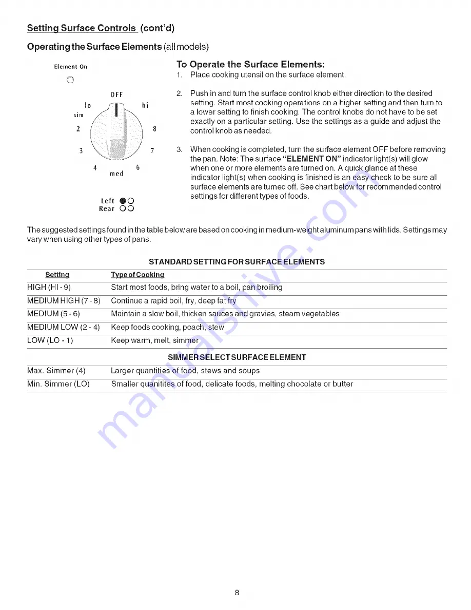 Frigidaire CFEF355FBB Скачать руководство пользователя страница 8