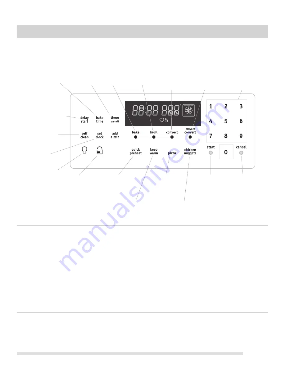 Frigidaire CGEF3055KFA Important Safety Instructions Manual Download Page 15