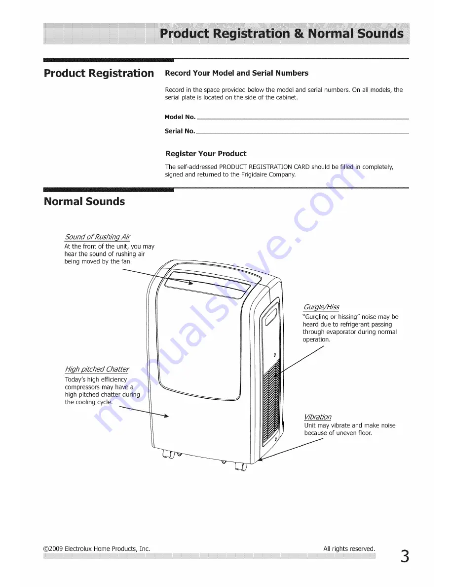 Frigidaire CRA073PT10 Скачать руководство пользователя страница 3