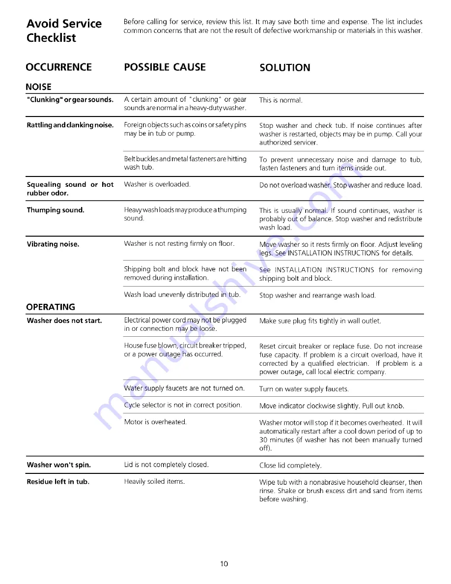 Frigidaire CRWS1879AS0 Manual Download Page 10