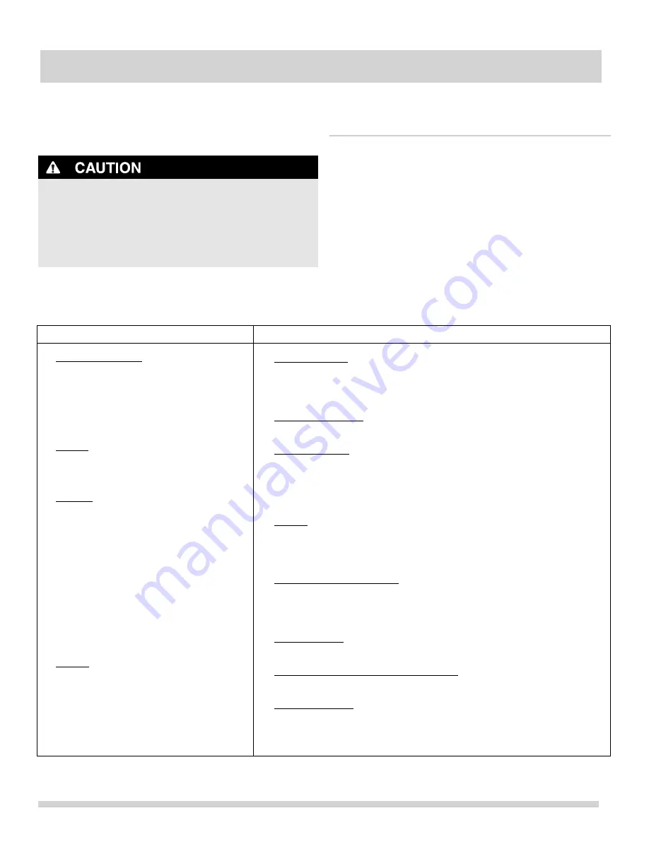 Frigidaire EM044K6BB-P0HK Use & Care Manual Download Page 10