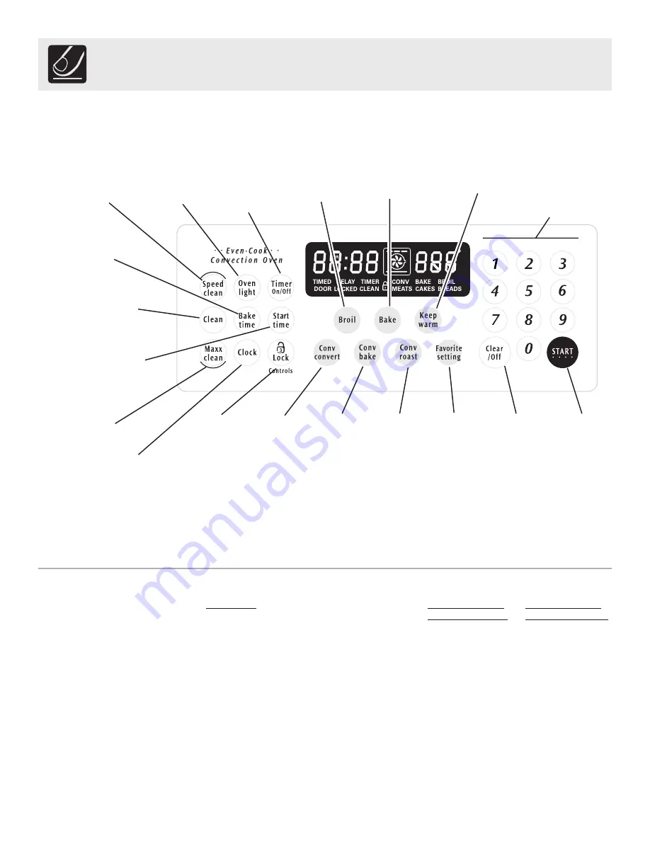 Frigidaire ES510 Скачать руководство пользователя страница 56