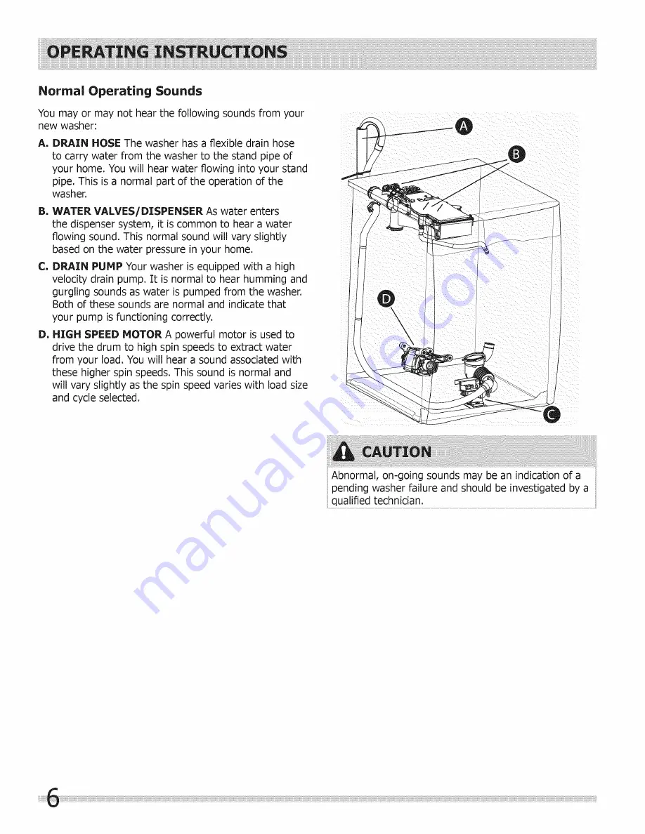 Frigidaire FAFS4073NA0 Use & Care Manual Download Page 6